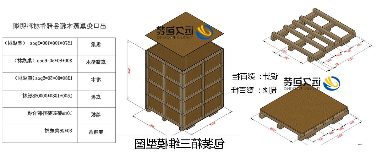 <a href='http://03.laolitaohuo.com/'>买球平台</a>的设计需要考虑流通环境和经济性